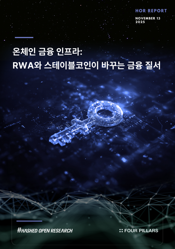 온체인 금융 인프라: RWA와 스테이블코인이 바꾸는 금융질서