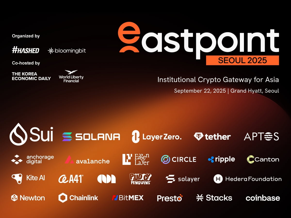 EastPoint: Seoul 2025